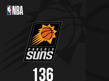 杜蘭特戰(zhàn)舊主33+8 托馬斯25分 太陽大勝籃網(wǎng)