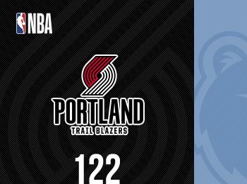 里斯18+5拉拉維亞21分 開(kāi)拓者力克灰熊終結(jié)九連敗