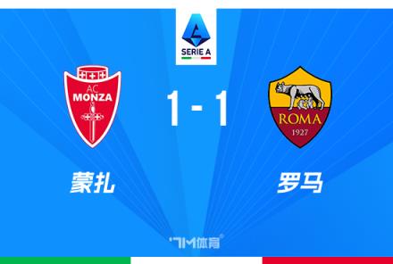 意甲-羅馬1-1蒙扎，多夫比克破門，斯維拉爾撲救失誤