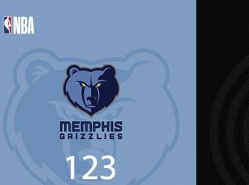 莫蘭特復出爆發(fā)22+11 灰熊主場大勝開拓者