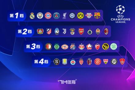 多納魯馬：今晚的勝利令人激動(dòng)，期待與巴黎續(xù)約