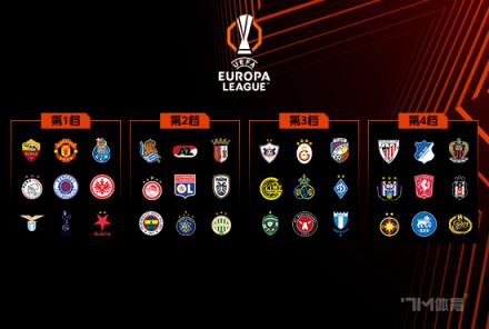 拉涅利：裁判不配致敬，只想為羅馬所有人出牌