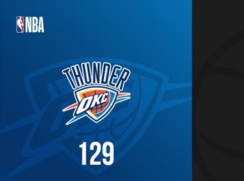 SGA27+6 霍姆格倫22+17 雷霆4人20+逆轉籃網(wǎng)