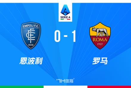 意甲：羅馬1-0恩波利升至第七名，蘇萊閃電破門，科內(nèi)頭球中柱