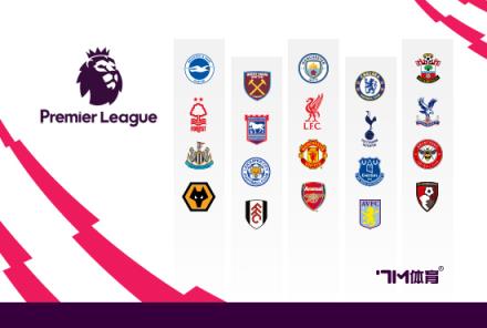 曼聯(lián)接近以6250萬英鎊簽下庫尼亞，僅差最后細節(jié)