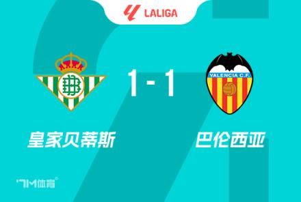 貝蒂斯1-1戰(zhàn)平巴倫西亞西甲第六輪安東尼破門